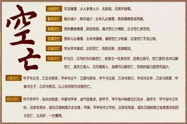 ​八字四柱空亡的命理含义