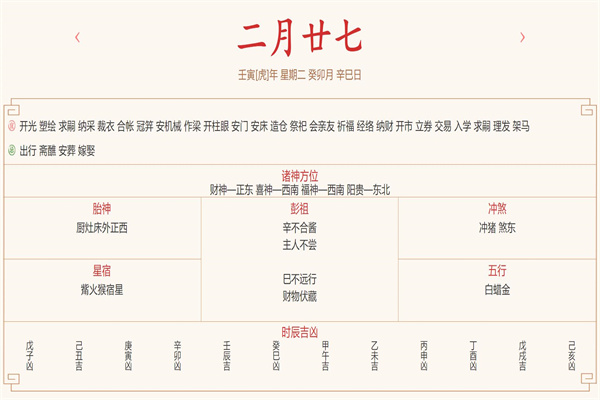 每日穿衣运势播报——2022年3月29日 农历二月二十七【星期二】