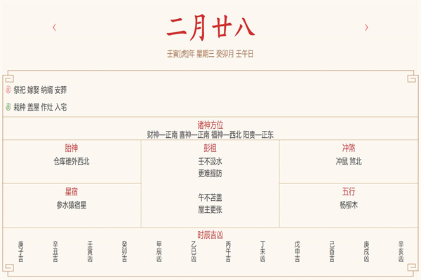 每日穿衣运势播报——2022年3月30日 农历二月二十八【星期三】