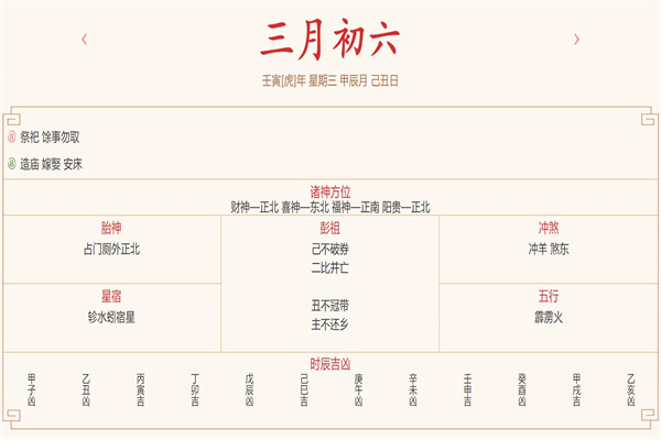 每日穿衣运势播报——2022年4月6日 农历三月初六【星期三】