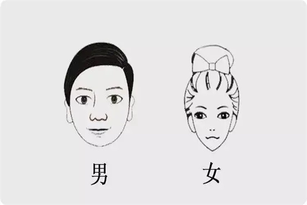 性格单纯的面部特征