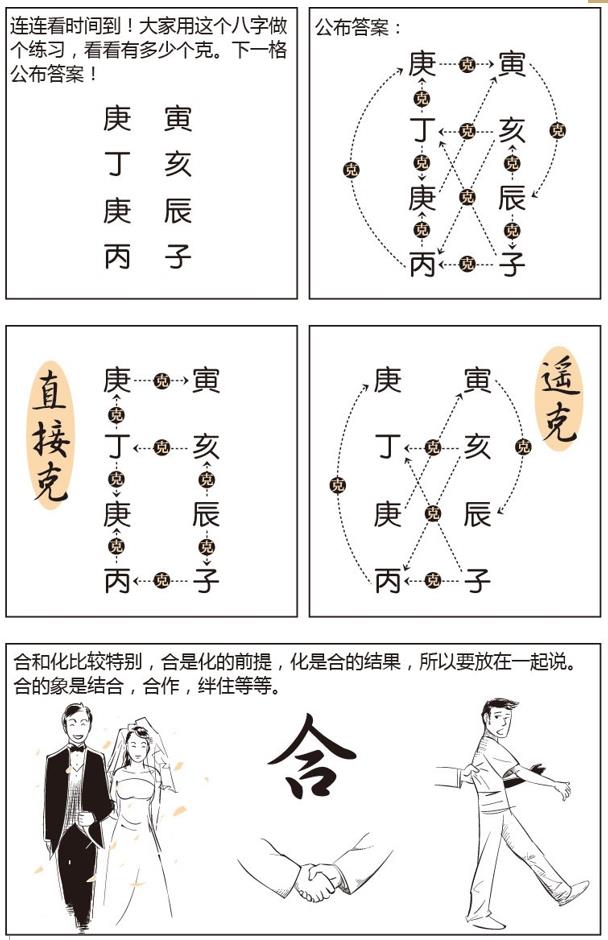 漫画学八字——八字推算规则(二)