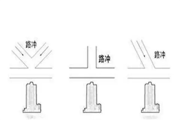 如何化解路冲煞