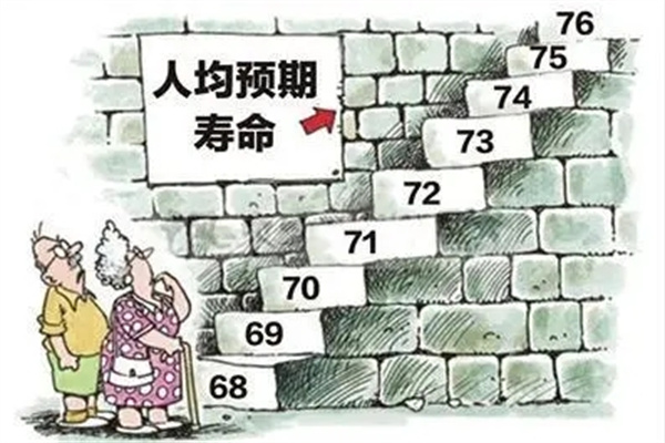 八字看寿命长短技巧