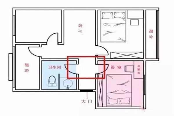 卧室门对厕所门简单有效化解方法