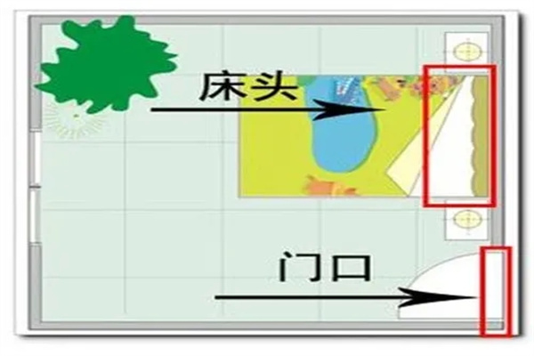床头朝向的风水禁忌