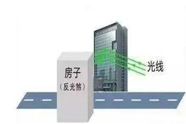 光煞是什么，如何化解