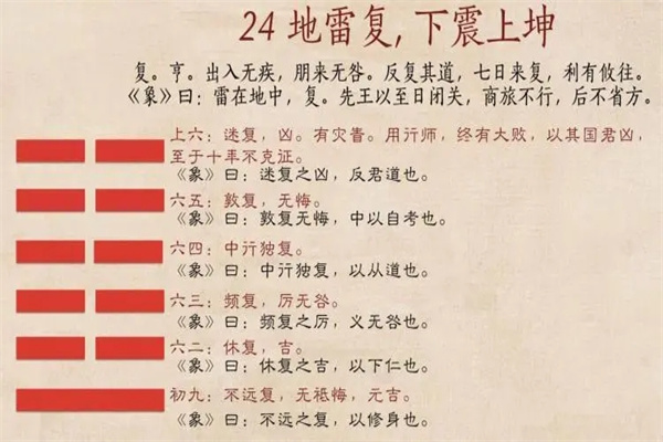 怎么知道自己是丁火命（怎么知道自己是丁火命还是丙火）