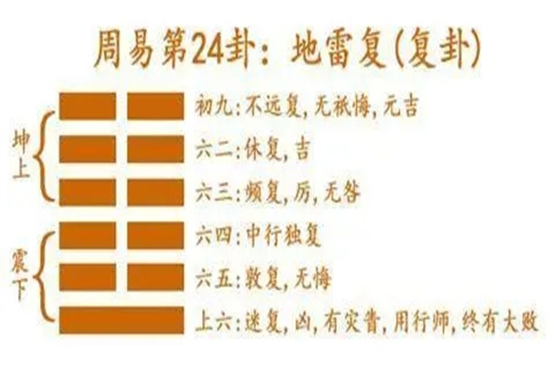 如何利用风水增进夫妻感情(如何利用风水增进夫妻感情呢)