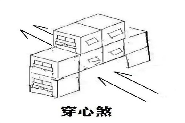 什么是穿心煞,如何化解
