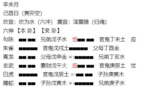 六爻测签合同是否成功