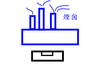 风水学中什么是火形煞,如何化解