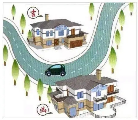 住宅风水不好有什么影响