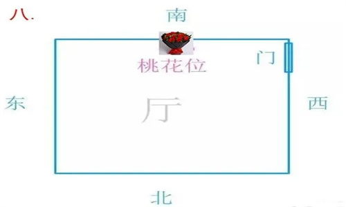 家里风水桃花位在哪里