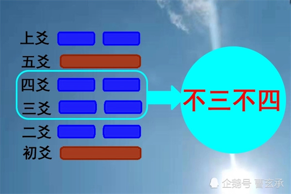 伤官合杀的八字