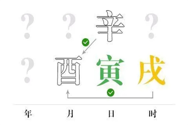 八字中带寅木的人命好吗