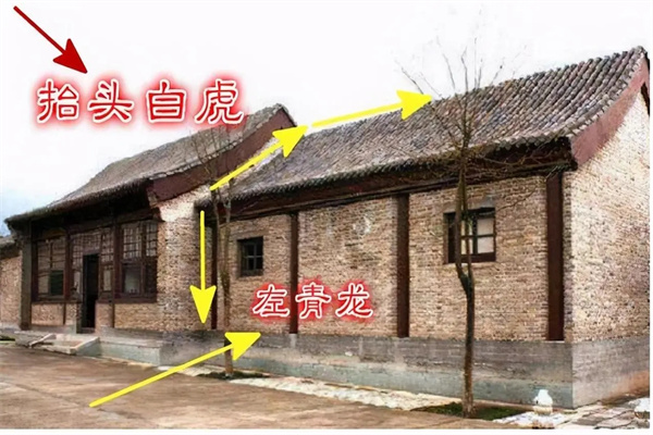 风水中的白虎压青龙是怎么回事