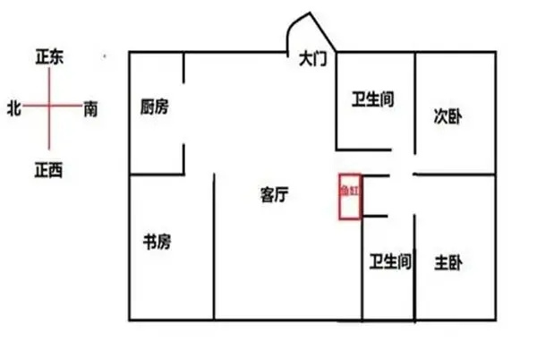 房屋风水布局大忌