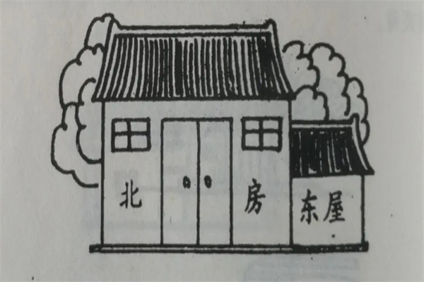 购买住宅风水禁忌(购买住宅风水禁忌有哪些)