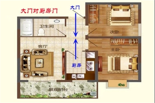 什么是风水对冲(什么是风水对冲关系)
