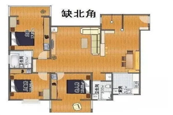 不同方位缺角对房屋风水影响的研究