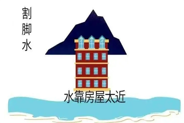什么是割脚煞,割脚煞的危害