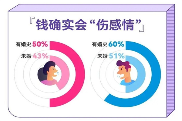 从八字看择偶途径(八字看择偶标准)