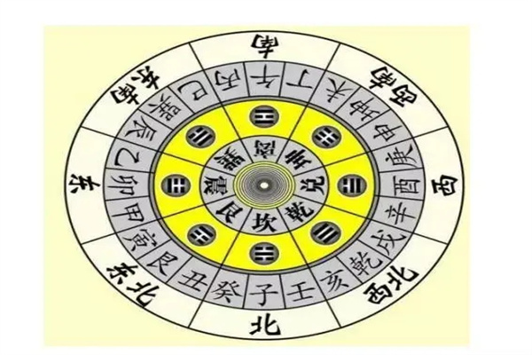 风水中二十四山与三元龙的详解(风水中二十四山与三元龙的详解是什么)