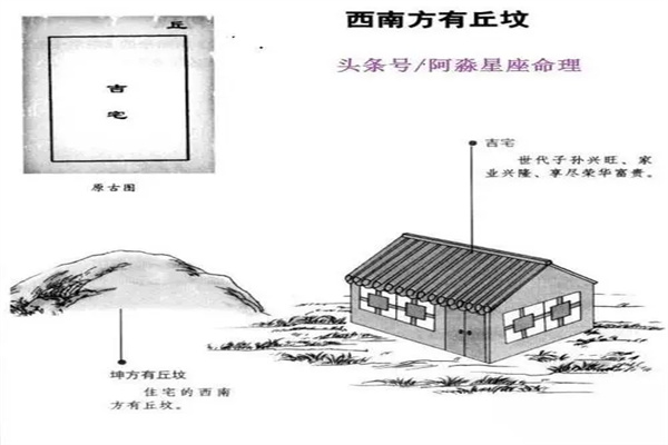 阳宅风水宝地四要素(阳宅风水宝地四要素是什么)