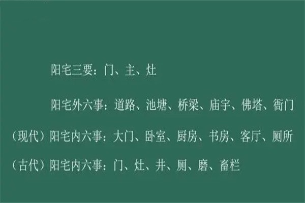 阳宅风水之内六事(阳宅风水之内六事是哪六事)