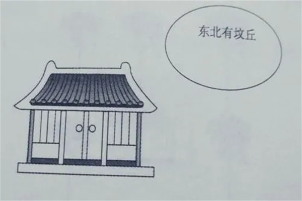 阳宅风水断吉凶的五种方法(阳宅风水断吉凶的五种方法图解)