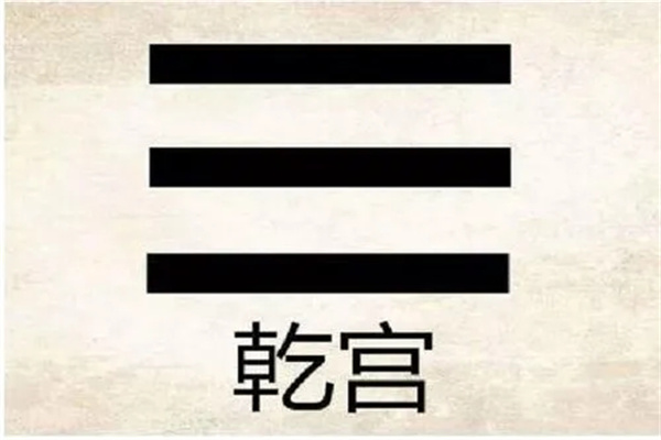 阳宅中的乾宫风水宜忌(阳宅中的乾宫风水宜忌是什么)