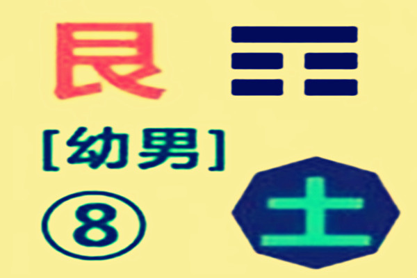 阳宅中的艮宫风水宜忌(阳宅中的艮宫风水宜忌是什么)