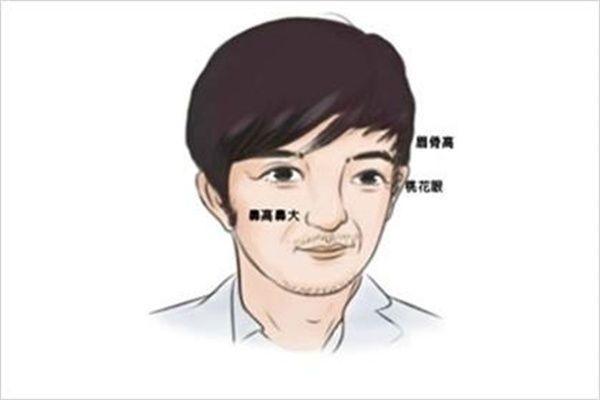 ​面相看大器晚成的人