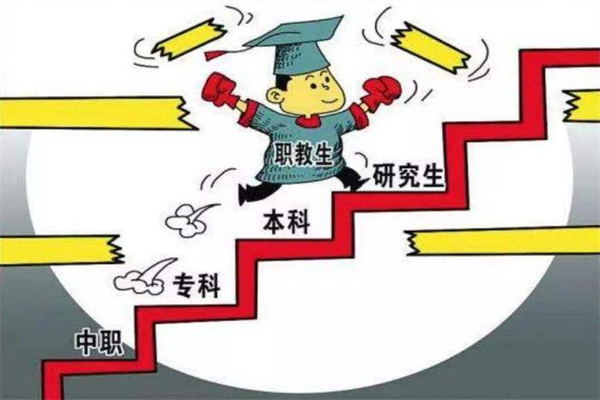 六爻算命升学方法(六爻测升学)