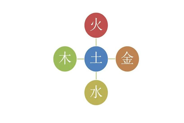 五行俱全的人生好吗(五行俱全的人有什么好处)