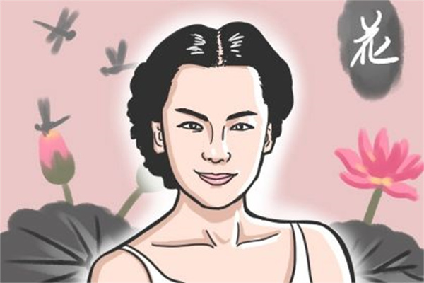 日坐正财的女命(日坐正财的女命婚姻)