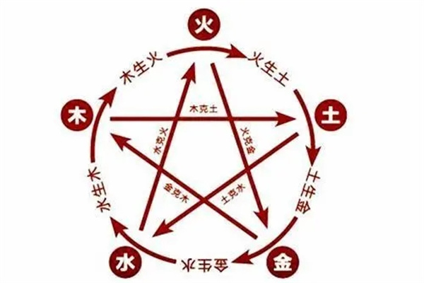 土命的男人命运好不好(土命的男人命运好不好呢)
