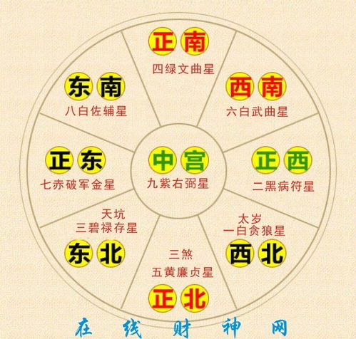 斜枪煞是什么(斜枪煞怎么化解)