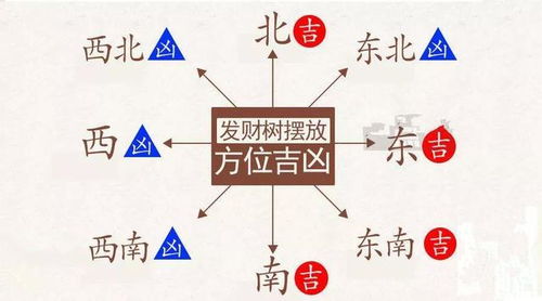 斜枪煞是什么（斜枪煞怎么化解）