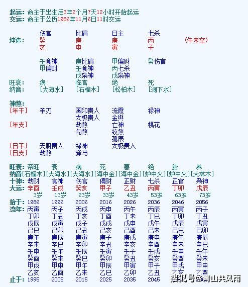 偏印太多的人怎么化解(偏印太多怎么办)