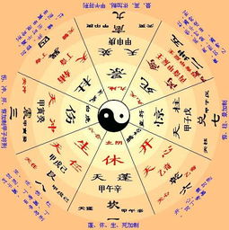 八字算做什么行业比较顺（八字算做什么行业比较顺利）