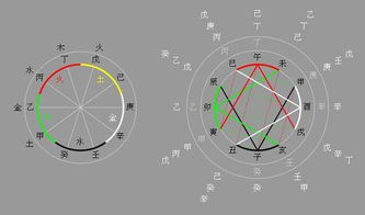八字算做什么行业比较顺(八字算做什么行业比较顺利)