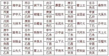 命中无子可以化解吗(命中无子可以化解吗吉凶)
