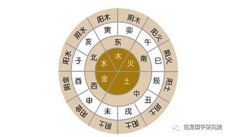血盆煞是什么、破解方法（血盆煞怎么破解方法）