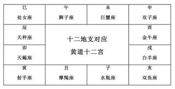 夫妻八字不合怎样化解(夫妻八字不合怎样化解呢)