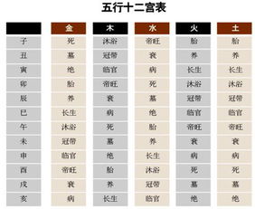 夫妻八字不合怎样化解(夫妻八字不合怎样化解呢)