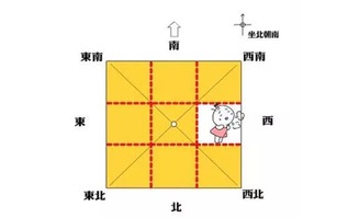 西南方位缺角风水化解（西南方位缺角风水化解 可用坤字牌吗）