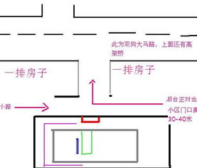 路冲煞是什么、如何化解(路冲煞最好化解办法)