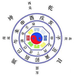 论八字用神与格局(论八字用神与格局的关系)